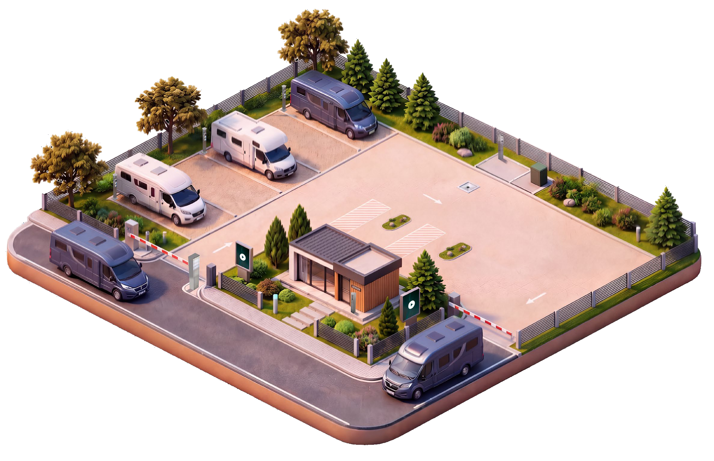 Schematische Ansicht eines automatisierten Wohnmobilstellplatzes mit Einfahrt, Stellplätzen, Technikgebäude und Ausfahrt